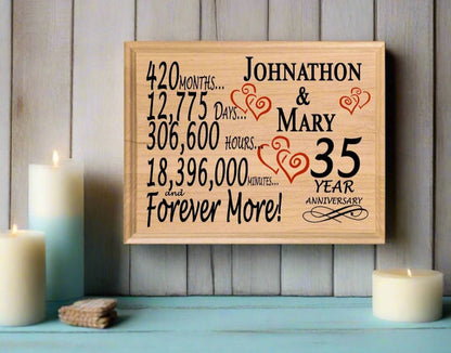 Personalized 35 Year Anniversary Gift