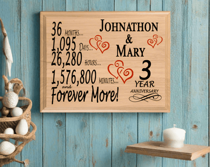 3 Year Anniversary Gift for Couples