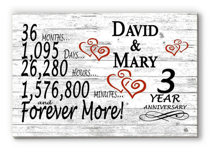 3 year wedding anniversary gifts