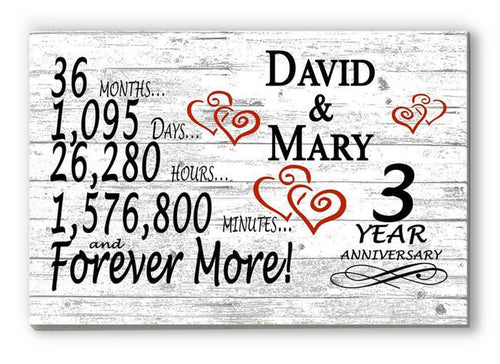 3 year wedding anniversary gifts