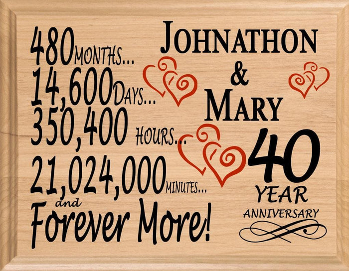 40 Year Anniversary Gift Sign Personalized 40th Wedding Anniversary