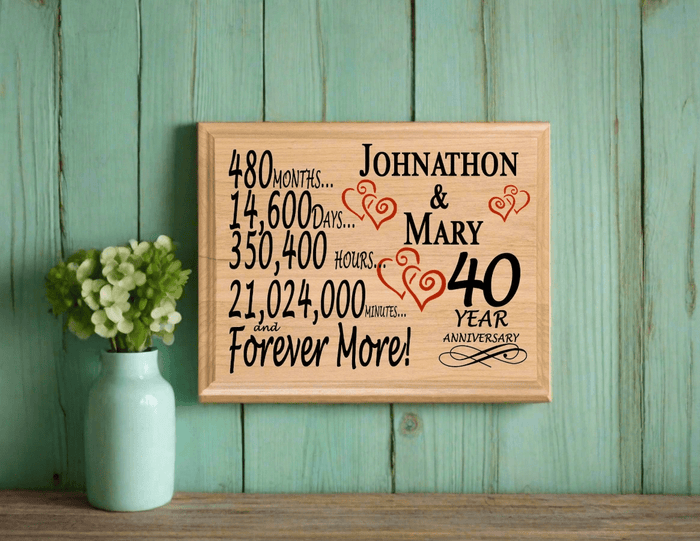Personalized 40 Year Anniversary Gift