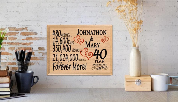 Unique 40th anniversary