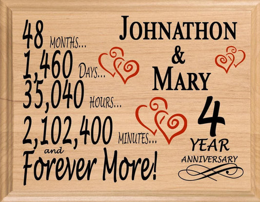 4 Year Anniversary Gift Sign Personalized 4th Wedding Anniversary