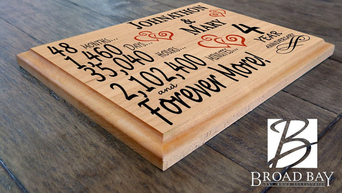 4th Anniversary Gift Plaque