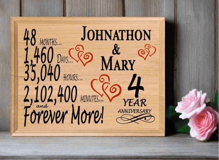 Personalized 4 Year Anniversary Gift