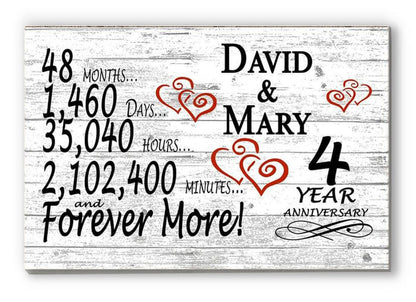 51 year wedding anniversary gifts