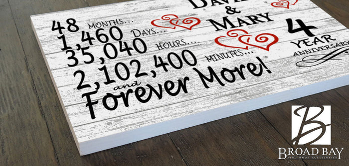 4 Year Anniversary Gift Personalized 4th Wedding Anniversary Present - Broad Bay Personalized Gifts Shipped Fast