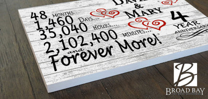 4 Year Anniversary Gift Personalized 4th Wedding Anniversary Present - Broad Bay Personalized Gifts Shipped Fast