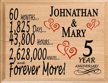 5 year anniversary gift