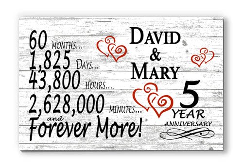 5 year wedding anniversary gifts