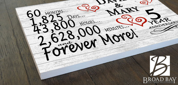 wooden 5 year anniversary gift