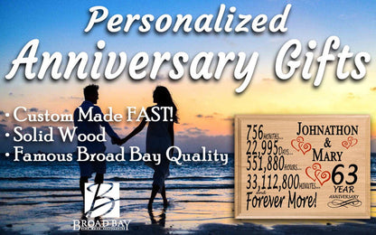 63 Year Anniversary Gift Personalized 63rd Wedding Anniversary Present - Broad Bay Personalized Gifts Shipped Fast