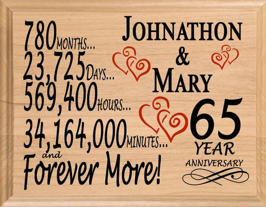 65 Year Anniversary Gift