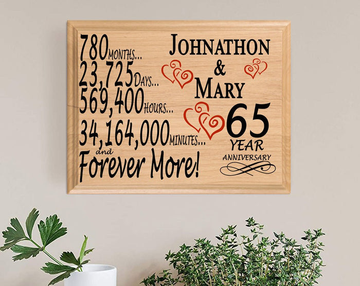 65 year wedding anniversary present