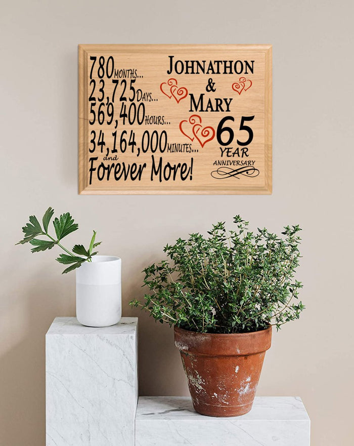 65 year wedding anniversary gifts