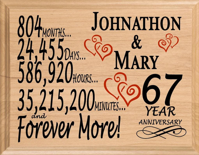 67 Year Anniversary Gift