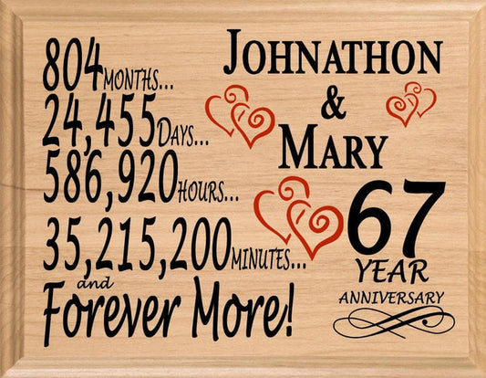 67 Year Anniversary Gift
