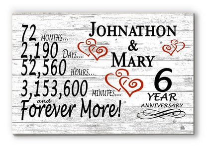 6 year wedding anniversary gifts