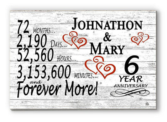 6 year wedding anniversary gifts