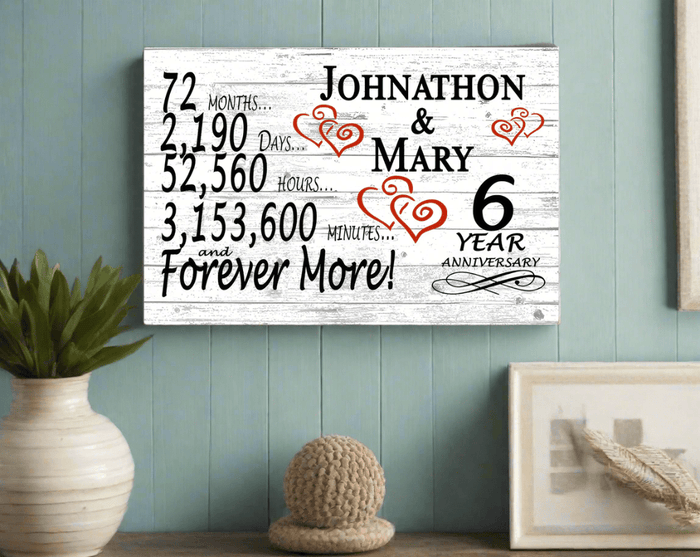 6th Anniversary Gift