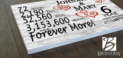 6 Year Anniversary Gift Personalized 6th Wedding Anniversary Gift - Broad Bay Personalized Gifts Shipped Fast