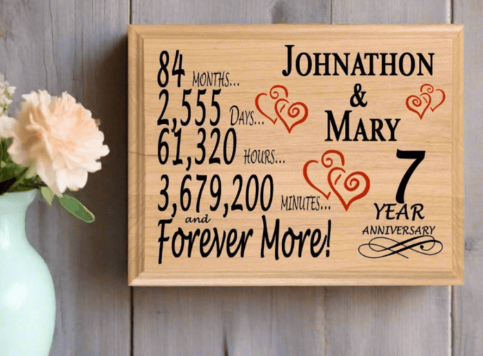 7 Year Anniversary Gift Personalized 7th Wedding Anniversary Present - Broad Bay Personalized Gifts Shipped Fast