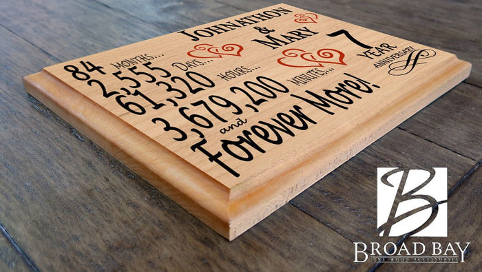 7th Anniversary Gift Plaque