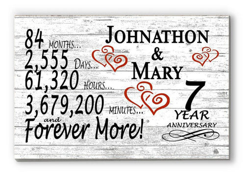 7 year wedding anniversary gifts