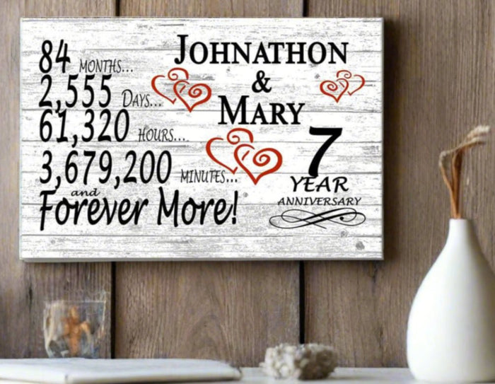 Personalized 7 Year Anniversary Gift