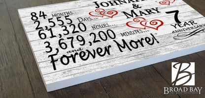 7 Year Anniversary Gift Personalized 7th Wedding Anniversary Present - Broad Bay Personalized Gifts Shipped Fast
