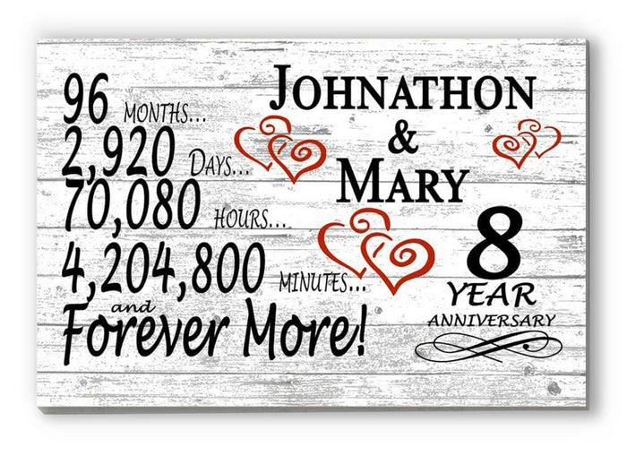 8 year wedding anniversary gifts