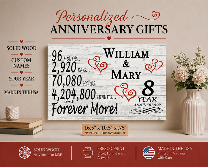8th Anniversary Gift - Personalized Wood Sign for Husband, Wife or Couple - 8 Year
