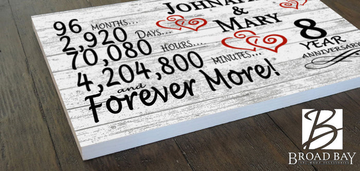 8 Year Anniversary Gift Personalized 8th Wedding Present - Broad Bay Personalized Gifts Shipped Fast