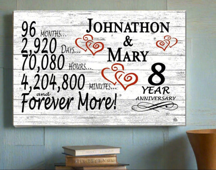 Personalized 8 Year Anniversary Gift