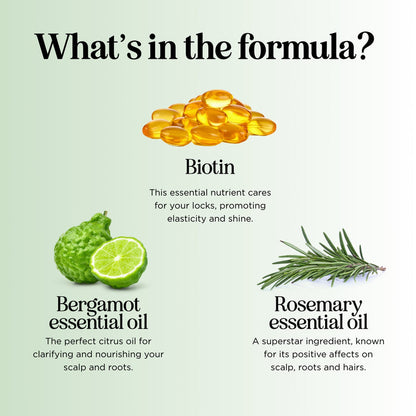Bergamot Forest Biotin Shampoo