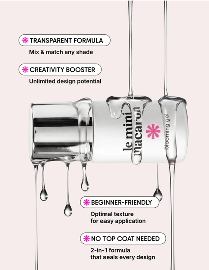 Blooming Gel -
