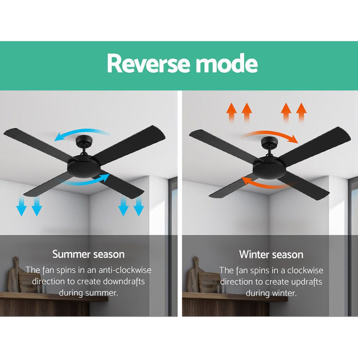 Devanti 52'' Ceiling Fan w/Remote - Black -Home Living Store - -