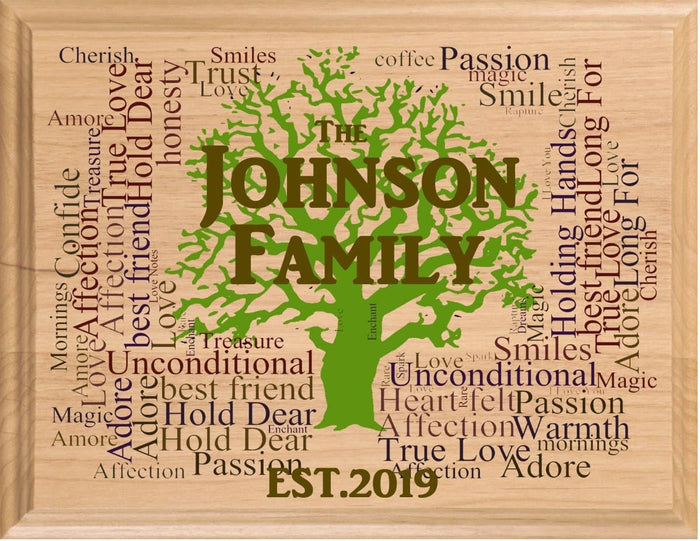 Custom Family Sign