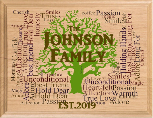 Custom Family Sign