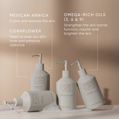 Travel-Sized Pistachio Hand & Body Lotion